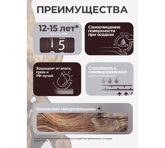 Акриловая краска MALARE для садовой мебели, по дереву, для наружных и внутренних работ, моющаяся без запаха матовая, ниагара, 10 кг. КСДМБАНИАМ1000