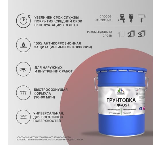 Грунтовка MALARE ГФ-021 для металла, по дереву, для минеральных поверхностей, RAL 7040, темно-серый, глянцевая, 18 кг 2038119892658