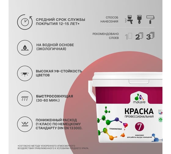 Краска MALARE Евро 7 для стен, потолков и обоев, синяя малина, 1 л 2038063680318 1