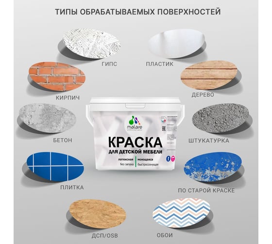 Акриловая краска MALARE для детской мебели для кухонных фасадов, мебели из дерева, моющаяся, быстросохнущая, без запаха, матовая, бирюзовая катунь, 1 кг. КДТМБАБИКМ0100