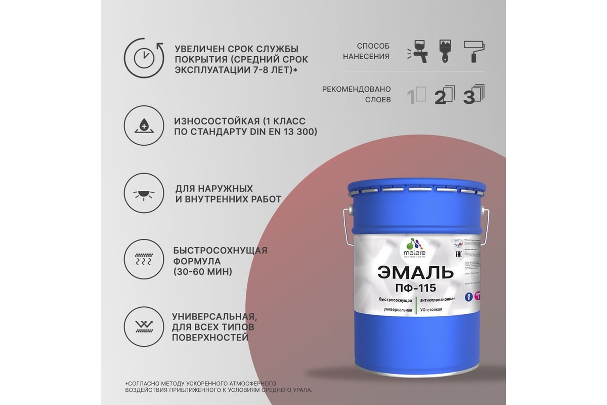 Эмаль MALARE ПФ-115 для металла, по дереву, для минеральных ...