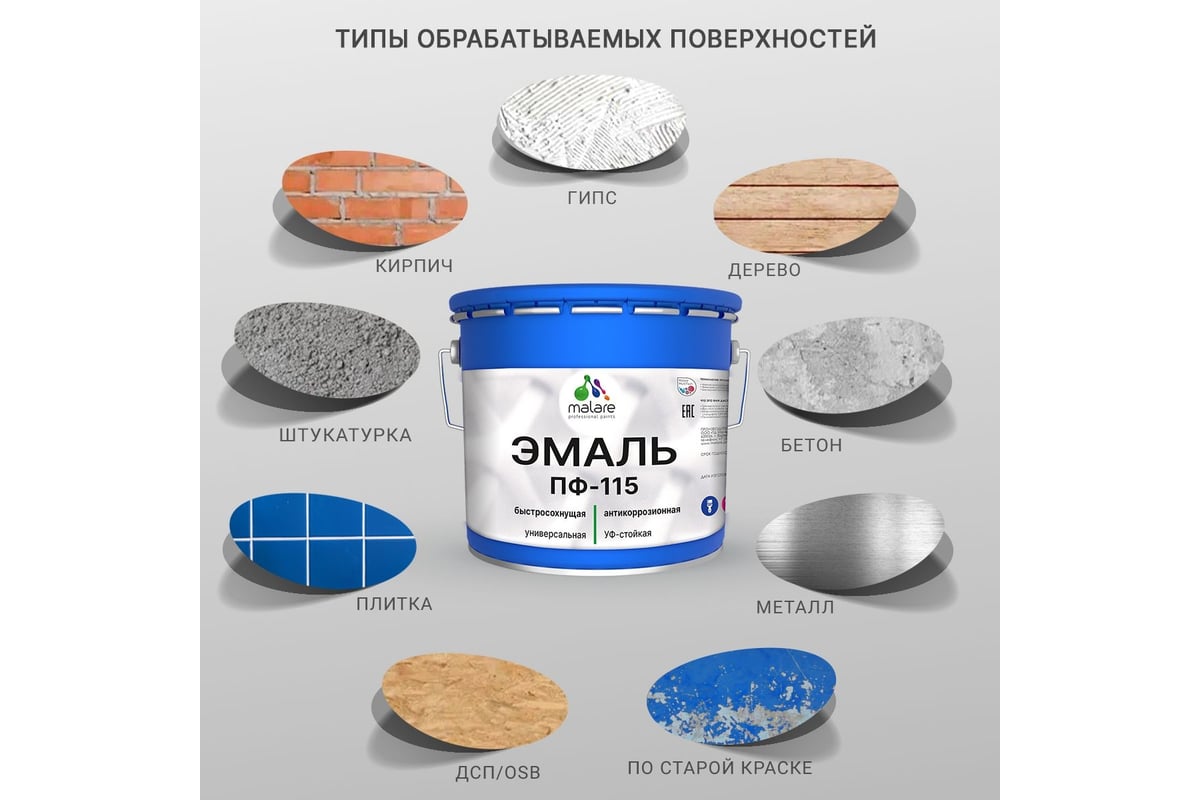Эмаль MALARE ПФ-115 для металла, по дереву, для минеральных ...