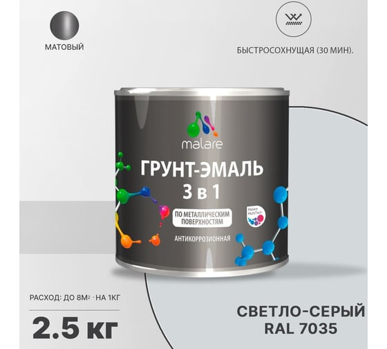 Грунт-эмаль MALARE 3 в 1 по ржавчине, акриловая, светло-серый, матовая, 2.5 кг 2038218779508