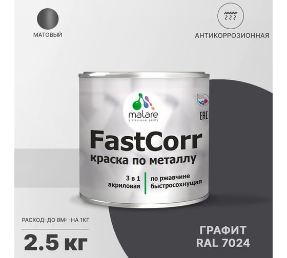 Краска по металлу MALARE FastCorr, краска по ржавчине, антикоррозийная, быстросохнущая, RAL 7024, графитово-серый(темный), матовая, 2,5 кг 2037892762790