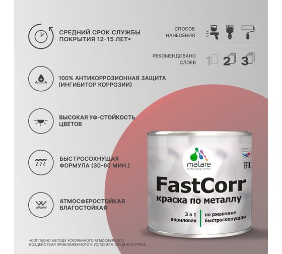 Краска по металлу MALARE FastCorr, краска по ржавчине, антикоррозийная, быстросохнущая, RAL 7040, темно-серый, матовая, 2,5 кг 2037892763339