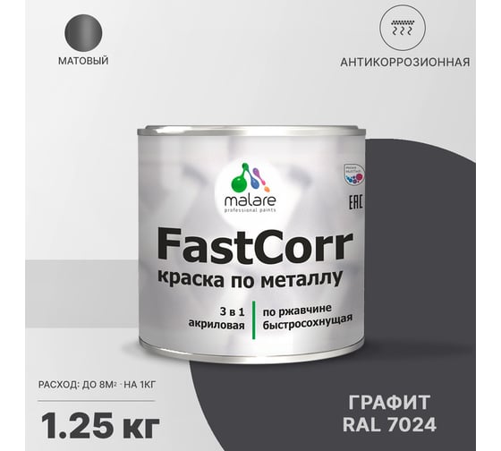 Краска по металлу MALARE FastCorr, краска по ржавчине, антикоррозийная, быстросохнущая, RAL 7024, графитово-серый(темный), матовая, 1,25 кг 2037892762738