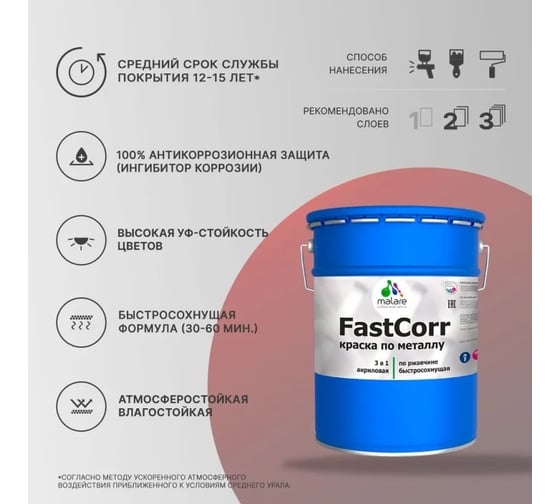 Краска по металлу MALARE FastCorr, краска по ржавчине, антикоррозийная, быстросохнущая, RAL 9005, черный, матовая, 2,5 кг 2038070757119