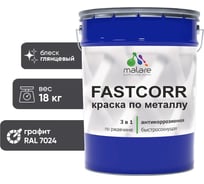 Краска по металлу MALARE FastCorr, краска по ржавчине, антикоррозийная, быстросохнущая, RAL 7024, графитово-серый(темный), глянцевая, 18 кг 2037892762646