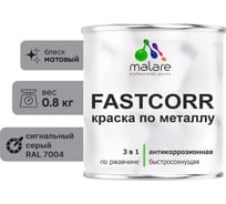 Краска по металлу MALARE FastCorr, краска по ржавчине, антикоррозийная, быстросохнущая, RAL 7004, сигнальный серый, матовая, 0,8 кг 2037892762431