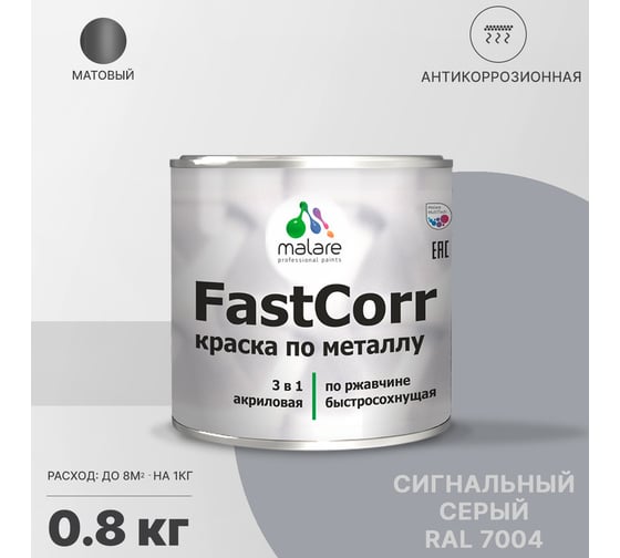 Краска по металлу MALARE FastCorr, краска по ржавчине, антикоррозийная, быстросохнущая, RAL 7004, сигнальный серый, матовая, 0,8 кг 2037892762431
