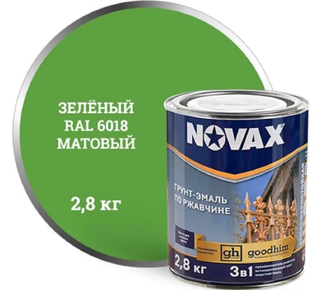Грунт-эмаль Goodhim NOVAX 3в1 зеленый RAL 6018, матовая, 2,8 кг 39818