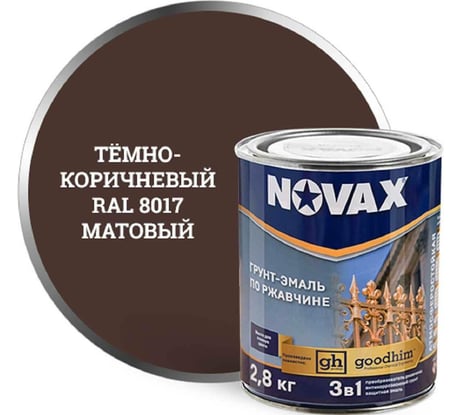 Грунт-эмаль Goodhim NOVAX 3в1 темно-коричневый RAL 8017, матовая, 2,8 кг 39825