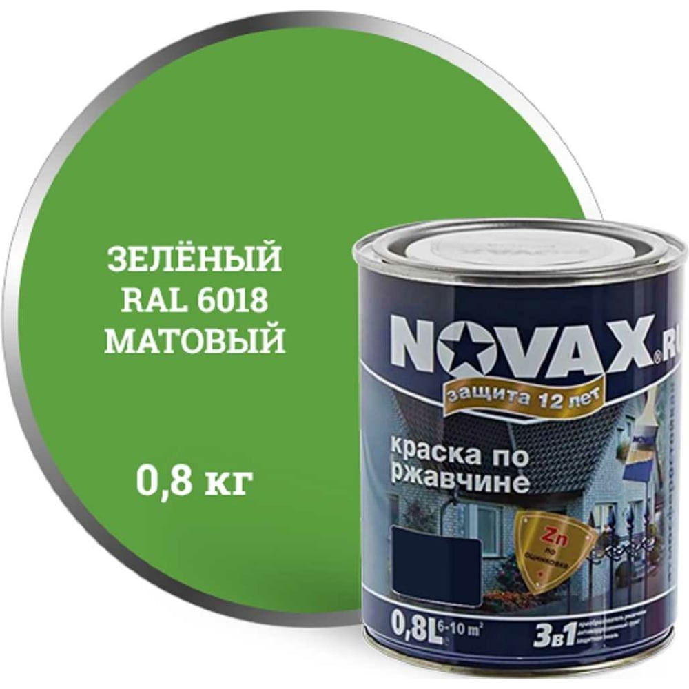 Novax грунт эмаль. Грунт-эмаль Goodhim Novax. Краска Novax. Грунтовка Новакс 01179. Cobra discussion by Novax.