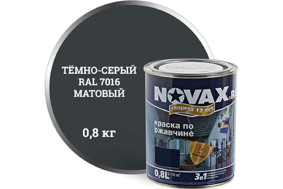 Грунт-эмаль Goodhim NOVAX 3в1 темно-серый RAL 7016, матовая, 0,8 кг 10847 -  выгодная цена, отзывы, характеристики, фото - купить в Москве и РФ