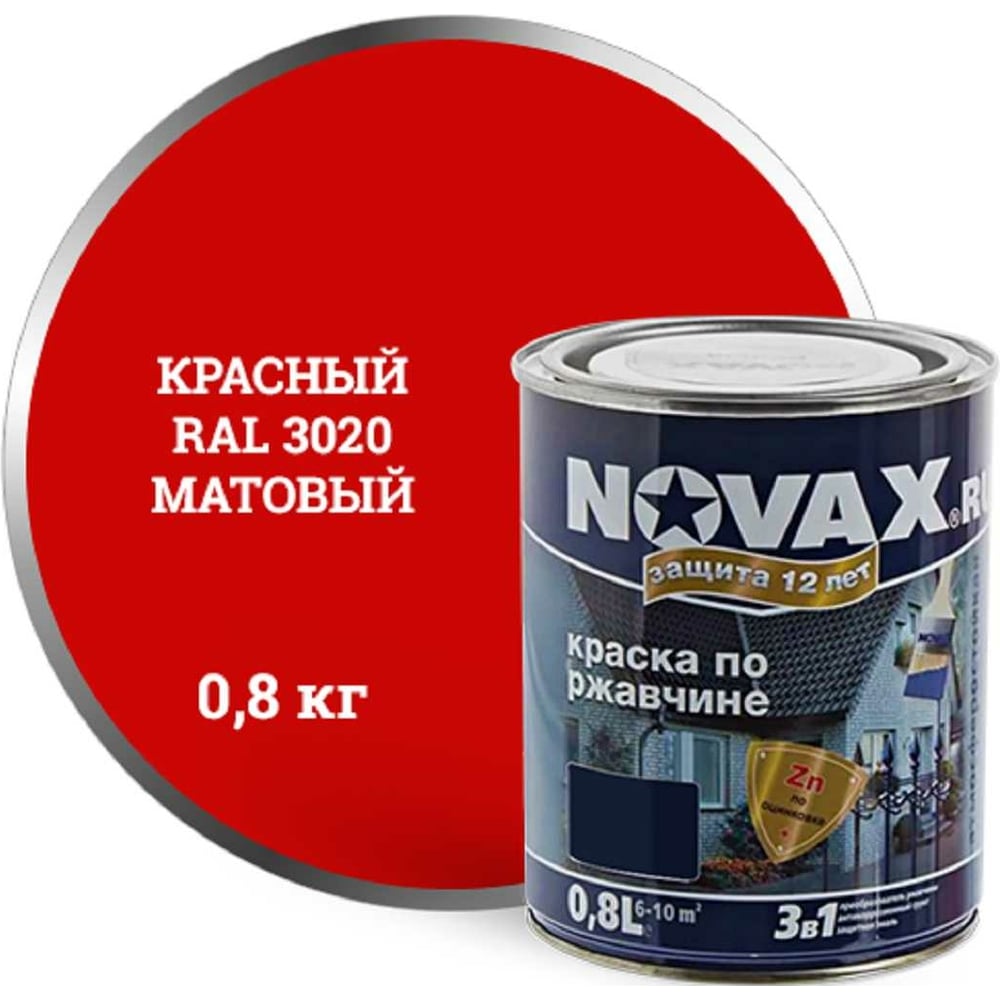 Грунт-эмаль Goodhim NOVAX 3в1 красный RAL 3020, матовая, 0,8 кг 39672 ...