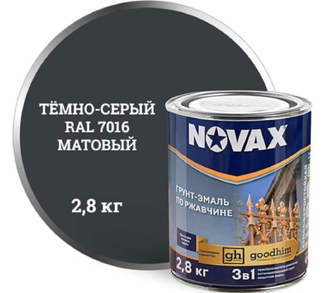 Грунт-эмаль по металлу Goodhim 3в1 novax темно-серый RAL 7016 матовая, 3 л. 2,8кг 11035
