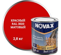 Грунт-эмаль Goodhim NOVAX 3в1 красный RAL 3020, матовая, 2,8 кг 39795