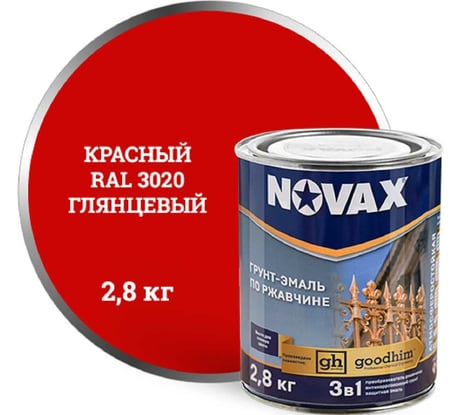 Грунт-эмаль Goodhim NOVAX 3в1 красный RAL 3020, глянцевая, 2,8 кг 10939