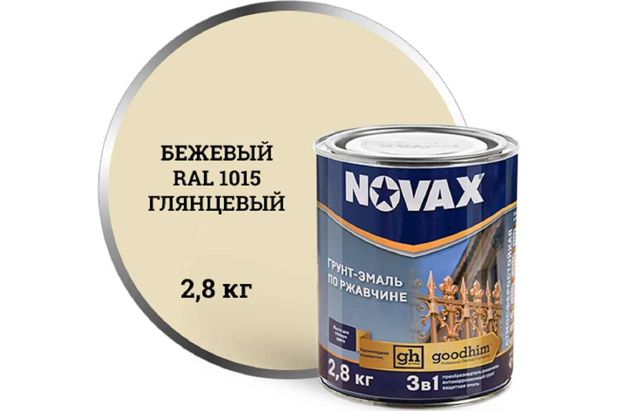 Грунт эмаль goodhim 3в1. Грунт эмаль goodhim 3в1