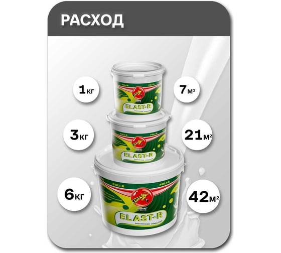 Эластичное покрытие POLI-R Elast-R графит, 6 кг 22489