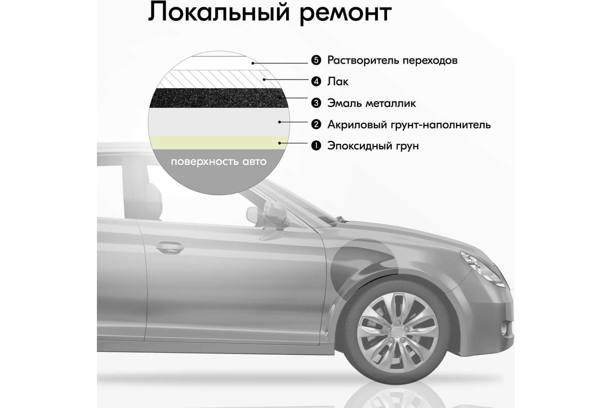 Акриловый лак KUDO матовый, 520 мл KU-9010M - выгодная цена, отзывы,  характеристики, фото - купить в Москве и РФ