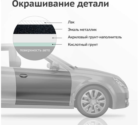 Акриловый лак KUDO матовый, 520 мл KU-9010M