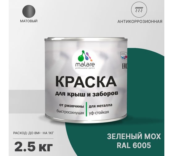 Краска для забора и крыши из металла MALARE антикоррозионная, матовый, зеленый мох, 2.5 кг 2038119903743