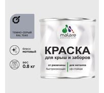 Краска по металлу MALARE для крыш и заборов, по ржавчине, быстросохнущая, износостойкая, матовый, темно-серый, 0,8 кг 2038119902616