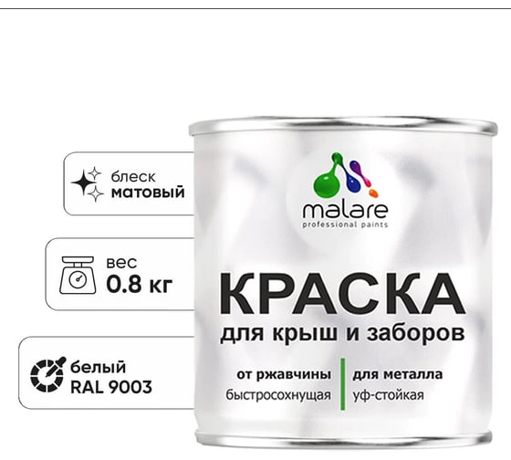 Краска по металлу MALARE для крыш и заборов, по ржавчине, быстросохнущая, износостойкая, матовый, белый, 0,8 кг 2038119903170 1