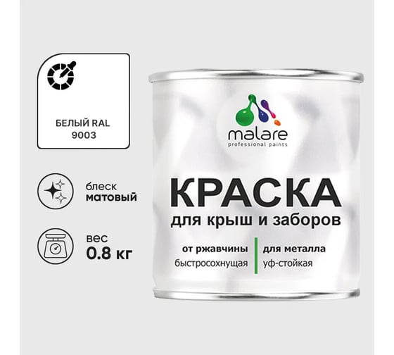 Краска по металлу MALARE для крыш и заборов, по ржавчине, быстросохнущая, износостойкая, матовый, белый, 0,8 кг 2038119903170 1