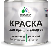 Краска для забора и крыши из металла MALARE антикоррозионная, матовый, светло-серый, 0.8 кг 2038119903514