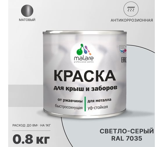 Краска для забора и крыши из металла MALARE антикоррозионная, матовый, светло-серый, 0.8 кг 2038119903514