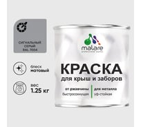 Краска по металлу MALARE для крыш и заборов, по ржавчине, быстросохнущая, износостойкая, матовый, сигнальный серый, 1,25 кг 2038119902906