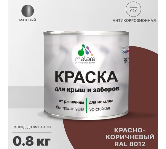 Краска для забора и крыши из металла MALARE антикоррозионная, матовый, красно-коричневый, 0.8 кг 2038119903484