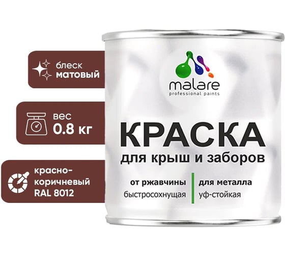 Краска по металлу MALARE для крыш и заборов, по ржавчине, быстросохнущая, износостойкая, матовый, красно-коричневый, 0,8 кг 2038119903484 1