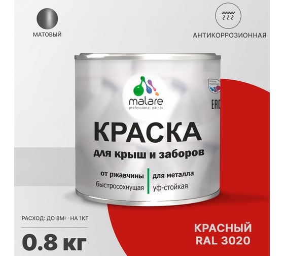 Краска для забора и крыши из металла MALARE антикоррозионная, матовый, красный, 0.8 кг 2038119903477