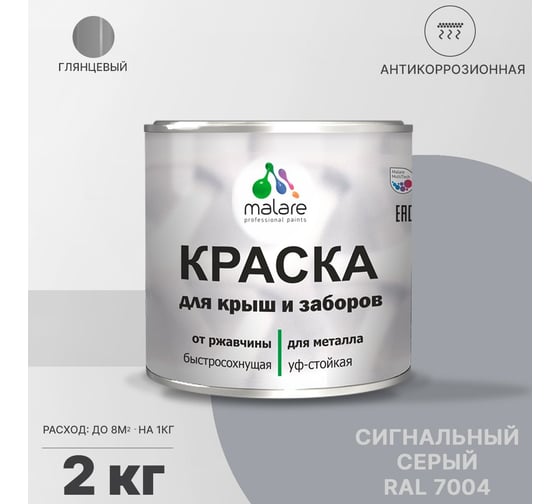 Краска для забора и крыши из металла MALARE антикоррозионная, глянцевый, сигнальный серый, 2 кг 2038119904047