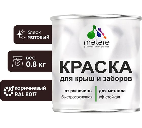 Краска по металлу MALARE для крыш и заборов, по ржавчине, быстросохнущая, износостойкая, матовый, коричневый, 0,8 кг 2038119902586 1