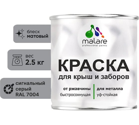 Краска для забора и крыши из металла MALARE антикоррозионная, матовый, сигнальный серый, 2.5 кг 2038119902739 1