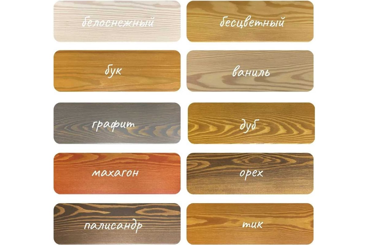 Масло для защиты торцов Kraskovar Slice Protect графит, 2.2 л 1652 ...