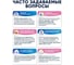 Лак MALARE для защиты обоев водный без запаха быстросохнущий, бесцветный, полуглянцевый, 9 кг ЛВОБОИПРПГ0900 6