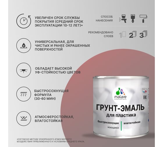 Грунт-эмаль для пластика, окон и подоконников, сайдинга MALARE матовый, оранжевый, 0,8 кг 2038119904023