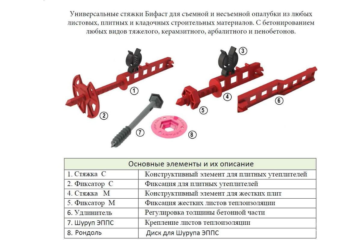 Удлинитель стяжки BEFAST 150 шт UST4W150S