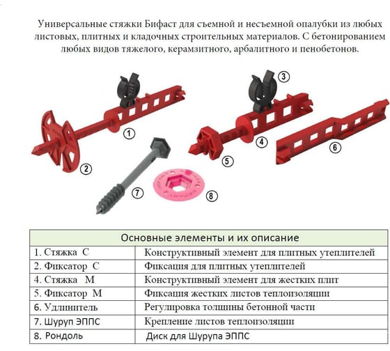 Удлинитель стяжки BEFAST 150 шт UST4W150S