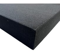 Лист эва Профитт черный 250x250x8 мм 1891047