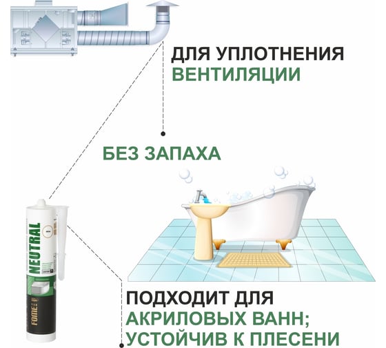 Силиконовый нейтральный герметик FOME FLEX Neutral (прозрачный; 300 мл) 01-4-2-002