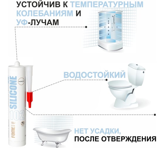 Силиконовый герметик FOME FLEX SANITARY SILICON 102 (прозрачный; 310 мл) 01-4-1-101
