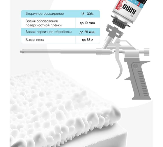 Полиуретановая монтажная профессиональная всесезонная пена KUDO HOME 35 KUPHP06U35