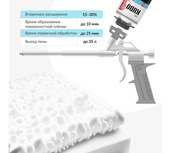 Полиуретановая монтажная профессиональная всесезонная пена KUDO HOME 35 KUPHP06U35