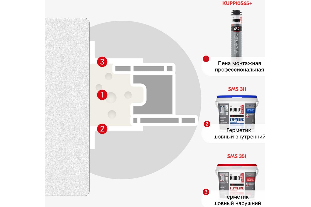 Полиуретановая монтажная пена KUDO PROFF 65+ KUPP10S65+